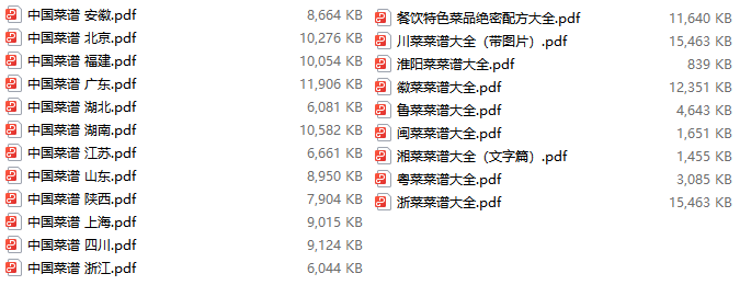 图片[2]-中国菜谱-电子书公社