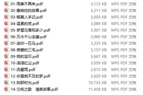 三毛全集-电子书公社