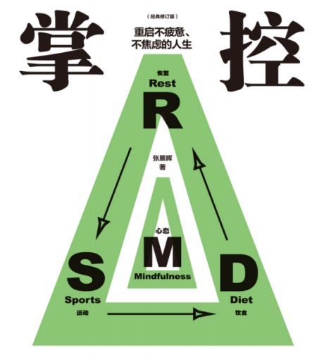 掌控：重启不疲惫、不焦虑的⼈⽣（经典修订版）-电子书公社